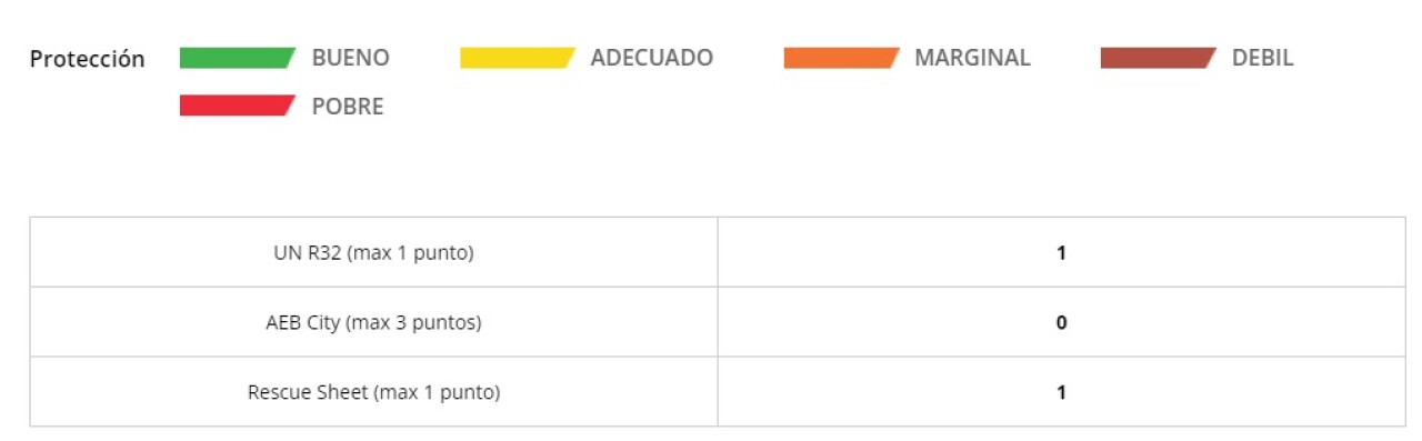 1-resultados.jpg