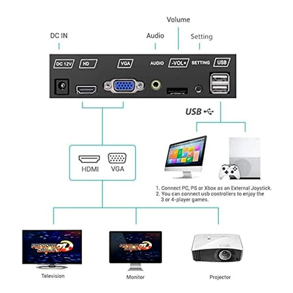 Consola Arcade Multigame, Modelo Classic Arcade Games Station De Outlet OLT CONSOLA ARCADE GAMER PANDORA