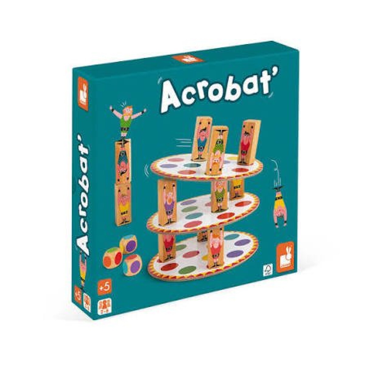 ACROBAT 