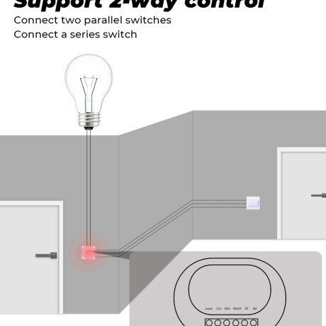 Interruptor Smart Wifi SM-TMW02 2 Canales 001