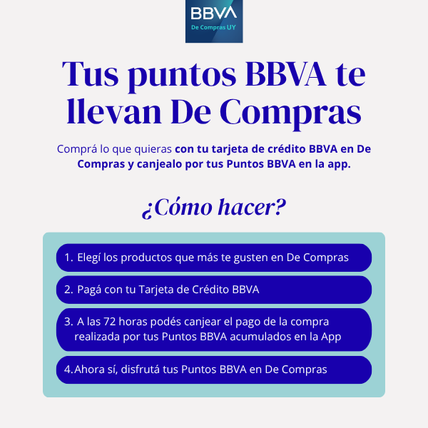 Puntos BBVA