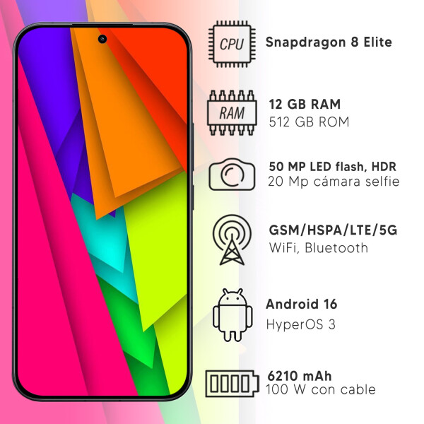 Xiaomi Poco F8 Pro 5g 12gb Ram 512gb + Regalo PK CEL XIAOMI POCO F8 PRO 5G 12/512 NEGR