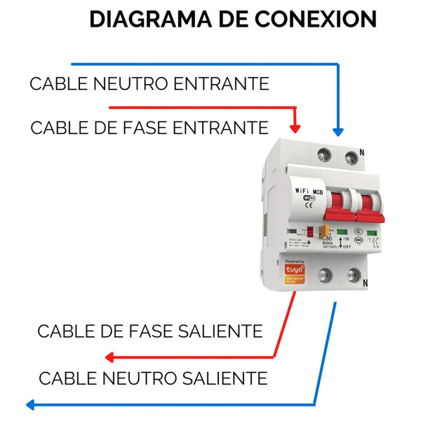 Llave Térmica Tuya Pst-mcb-2p 2p Smart Mcb-32a Switch Wifi TUYA SMART LLAVE TERMICA MCB-2P-32A