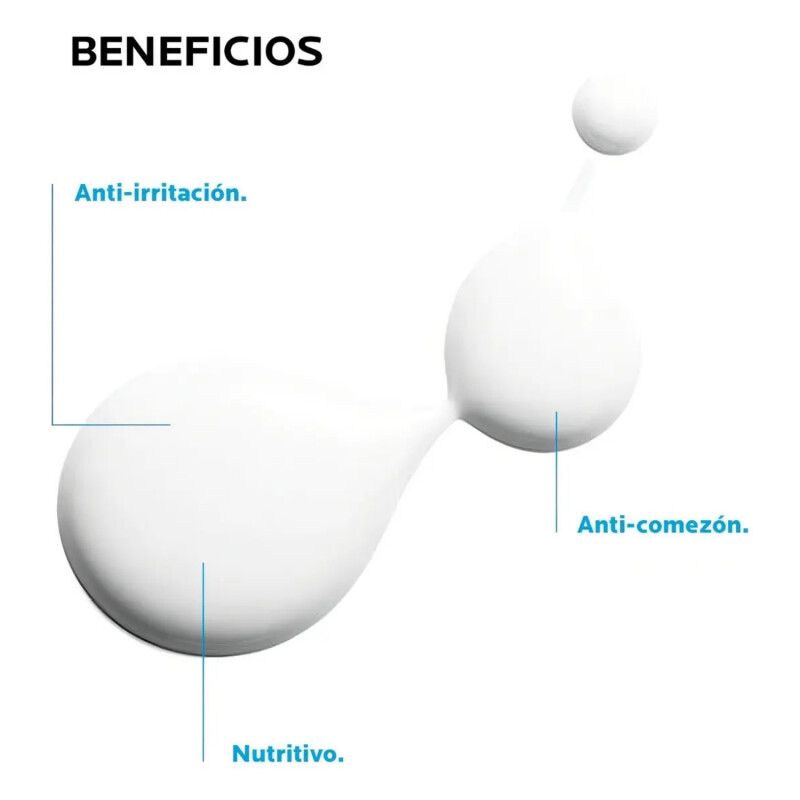 Gel crema De Ducha La Roche Posay Lipikar Syndet Ap+ 400ml Gel crema De Ducha La Roche Posay Lipikar Syndet Ap+ 400ml