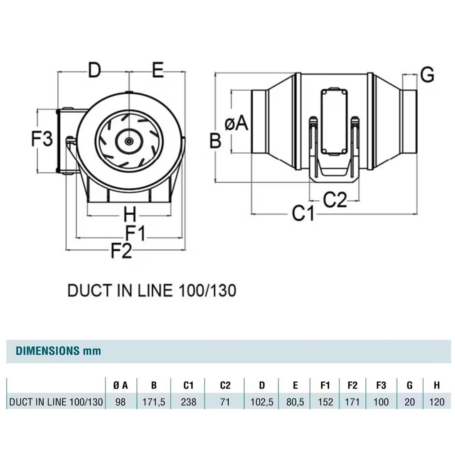 Vector Inline Duct Duct In Line 100/130 Cocina — Loysa