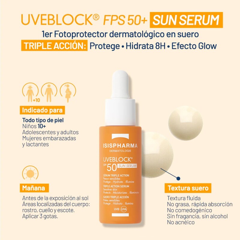 Protector Solar Uveblock Serum Spf50 28 Ml. Protector Solar Uveblock Serum Spf50 28 Ml.