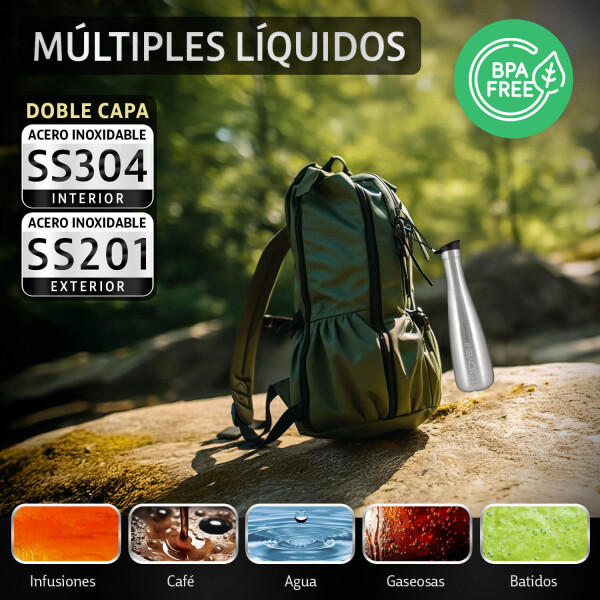 Botella de Agua Térmica de Acero Inoxidable Termo de 750 ml Diseño Estilizado Color Plata Botella de Agua Térmica de Acero Inoxidable Termo de 750 ml Diseño Estilizado Color Plata