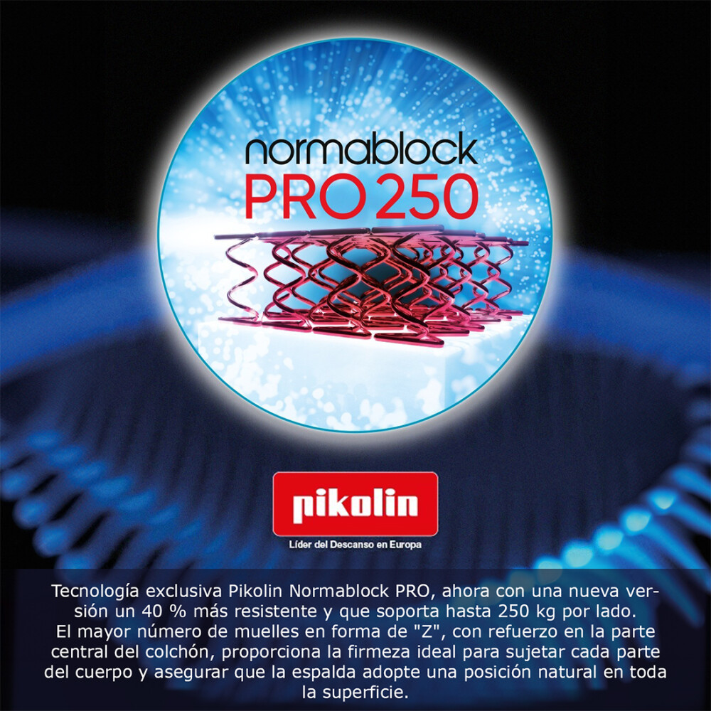 Sommier 2 PLAZAS - Pikolin Normablock Pro 250kg - Carbon Cool Sommier 2 PLAZAS - Pikolin Normablock Pro 250kg - Carbon Cool