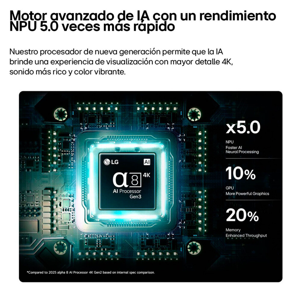 TV LG 65" MRGB 65-PULGADAS NEGRO 65MRGB85BSC