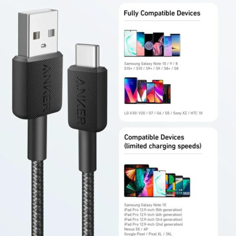 Cable Anker USB-C a USB-A V01