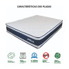 Colchon Espuma 2 Plazas Sin Espuma Plast Doble Eurotop 30cm Azul Colchon Espuma 2 Plazas Sin Espuma Plast Doble Eurotop 30cm Azul
