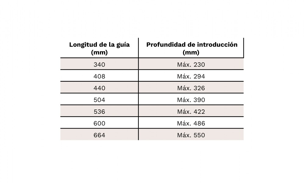 Guia para puerta escamoteable 408.25.3 440