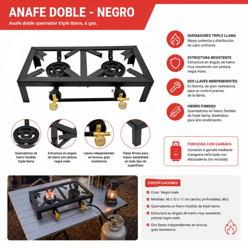 Anafe doble NEGRO