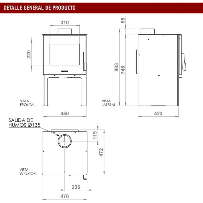 Calefactor Zeta 7.5 kw Magna Calefactor Zeta 7.5 kw Magna
