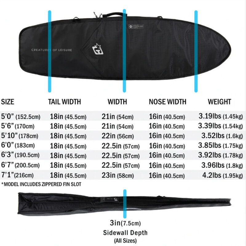 Funda Creatures Fish Day Use 2.0 7'6" Funda Creatures Fish Day Use 2.0 7'6"
