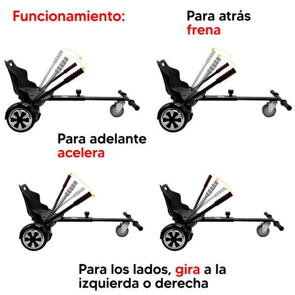 Silla para Skate Eléctrico Hoverboard 6.5", 8" Y 10" ACCESORIO SILLA SKATE PL NEGRO