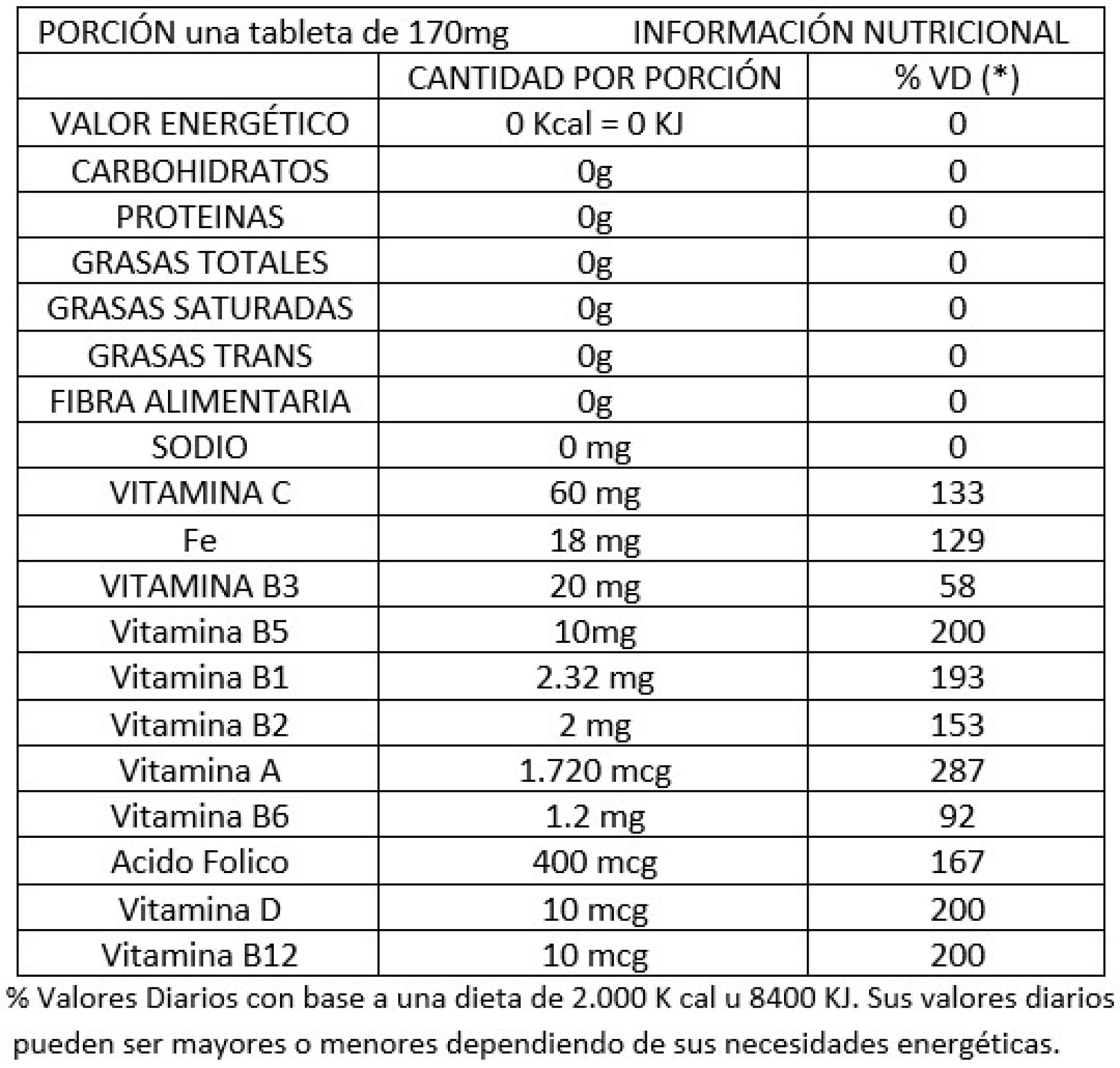 Suplemento Saturn Microvit con Hierro 90 Cápsulas — Electroventas