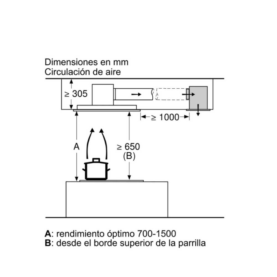 Campana de techo Bosch 90 Cm Campana de techo Bosch 90 Cm