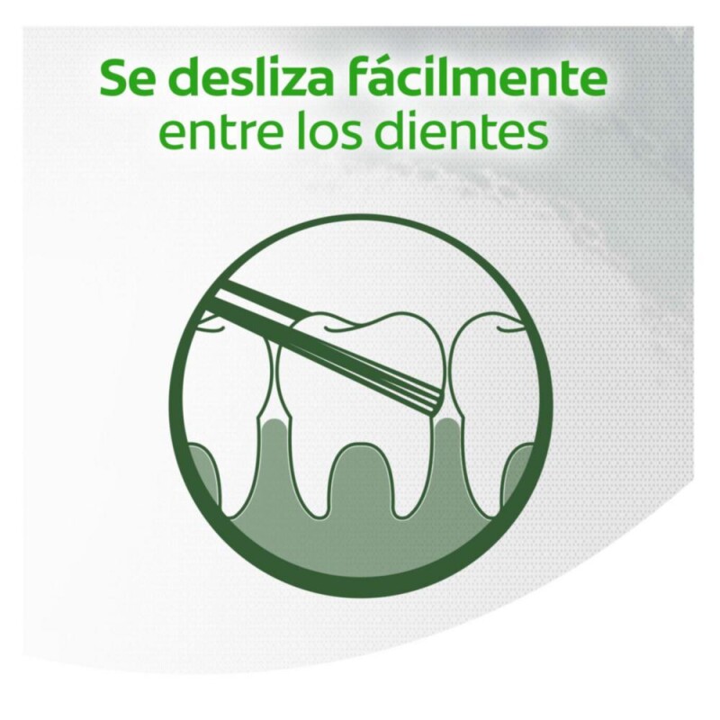 Hilo Dental Colgate Total 12 Flúor Y Menta 25 Mts. Hilo Dental Colgate Total 12 Flúor Y Menta 25 Mts.