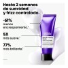 Pack L'oréal Prof Keratin Alpha Sleek completo de 4 pasos Pack L'oréal Prof Keratin Alpha Sleek completo de 4 pasos