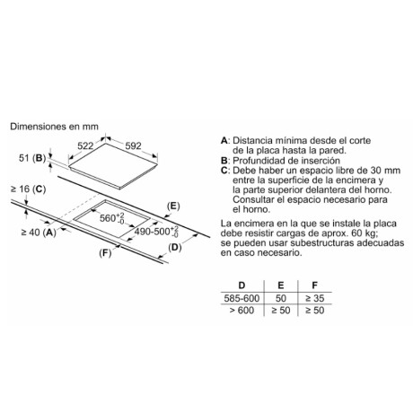 Anafe de inducción Bosch PUE611BB5E Anafe de inducción Bosch PUE611BB5E
