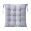 COJIN CUAD CUADRILLE AZUL P/SILLA 40X40CM Unica