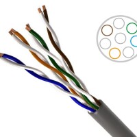 Cable 4pares p/válvulas (x metro) Cable 4pares p/válvulas (x metro)