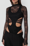 Body Skims Negro