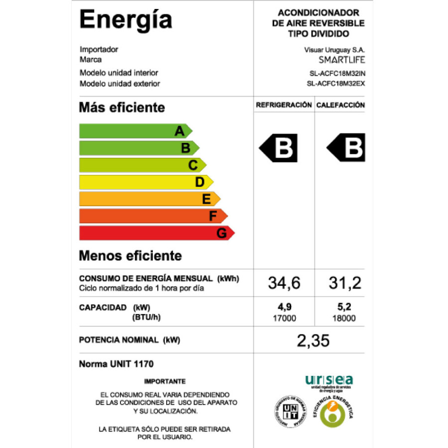 Aire Acondicionado 18000 BTU Aire Acondicionado 18000 BTU