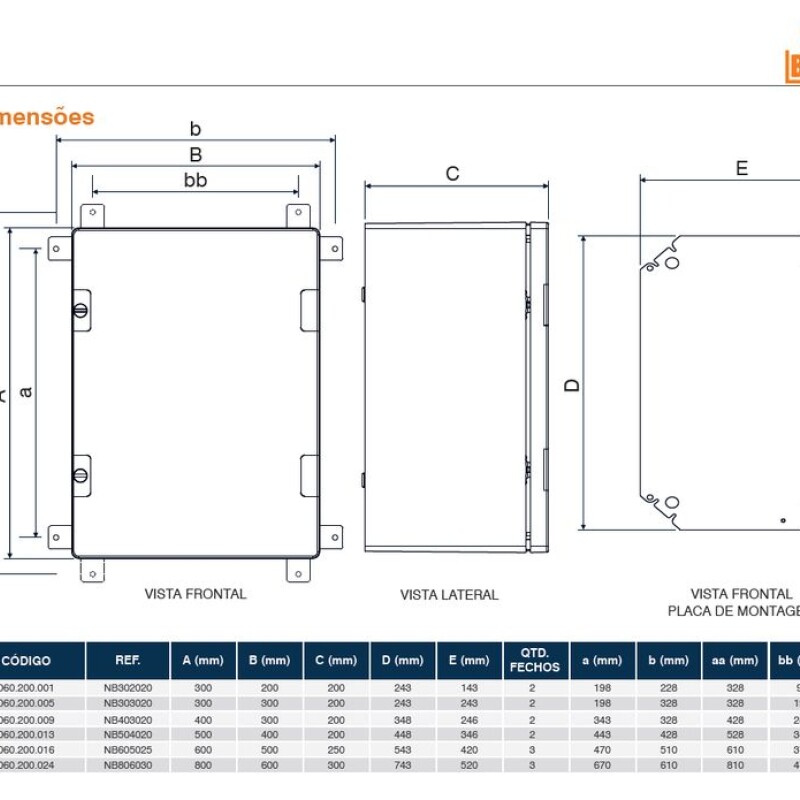 CAJA EXTERNA NEOBOX PLAST. ABS 500X400X200MM - BRUM CAJA EXTERNA NEOBOX PLAST. ABS 500X400X200MM - BRUM
