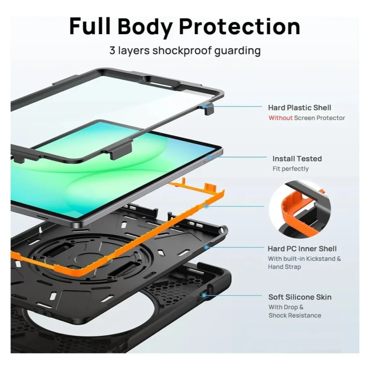 Estructura de 3 capas de la funda