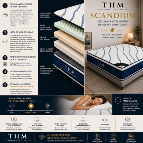 Colchon de resortes Queen HAMPTONS Scandium Colchon de resortes Queen HAMPTONS Scandium