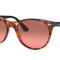 Rayban 2185 Havana Red