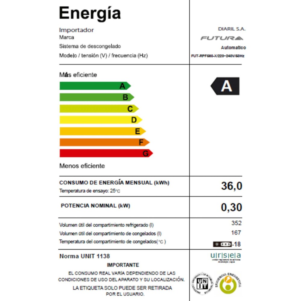 REFRIGERADOR GRIS 519 LITROS FUT-RPF560-X