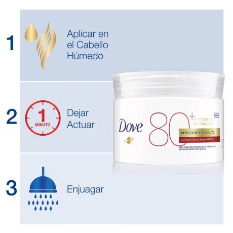 Dove Masc 1 Minuto F Nutricion 80+ Dove Masc 1 Minuto F Nutricion 80+