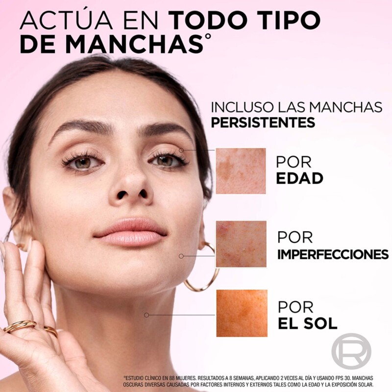 Pack L'Oreal Glycolic Serum + Crema Día + Gel + Serum ojos Pack L'Oreal Glycolic Serum + Crema Día + Gel + Serum ojos