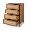 Comoda 4 Cajones Urban Oak Miel Comoda 4 Cajones Urban Oak Miel