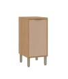 Bajo mesada 40 1 Puerta Color Pinole