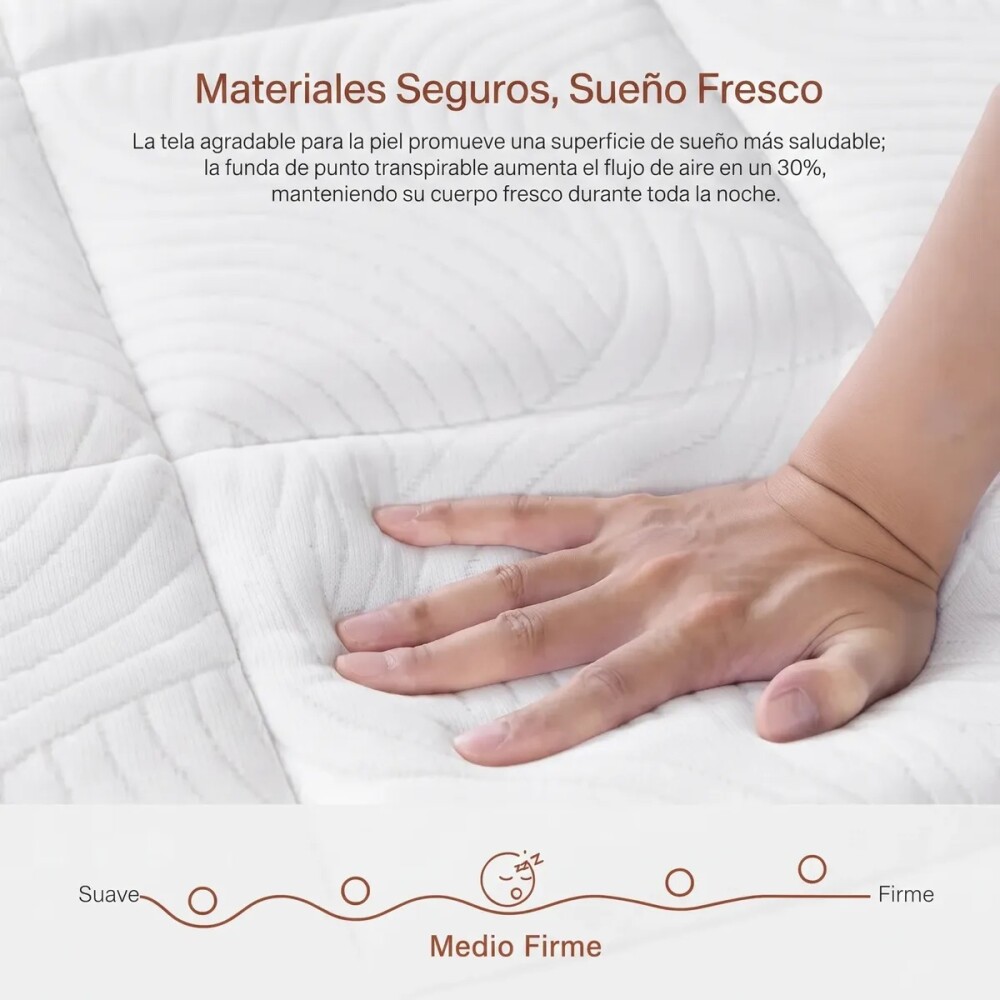 COLCHON EN CAJA DUBAI DORMITORIO HÍBRIDO RESORTES QUEEN SIZE