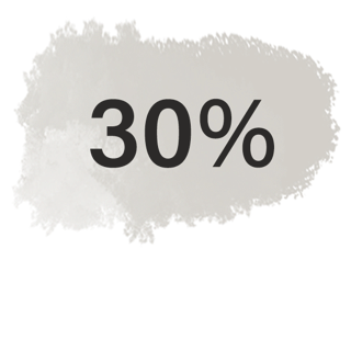+30%