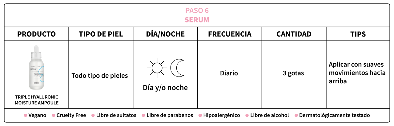 paso-6-serum-12.jpg