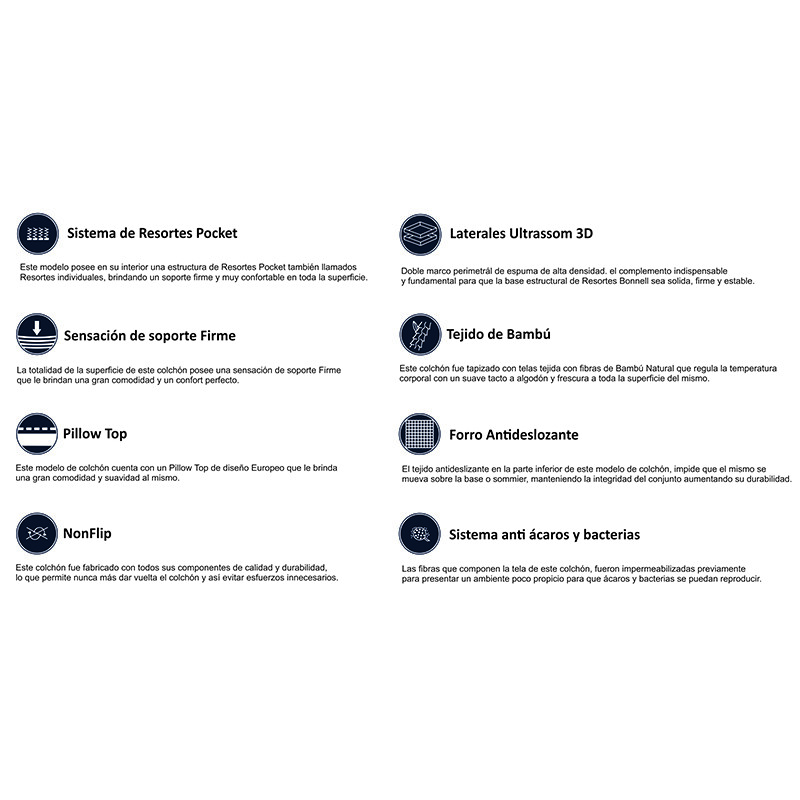 Colchón Pallace Bambú 1.60 x 2.00 Queen