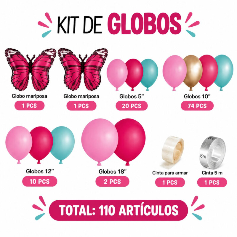 Set de Globo Mariposa Set de Globo Mariposa