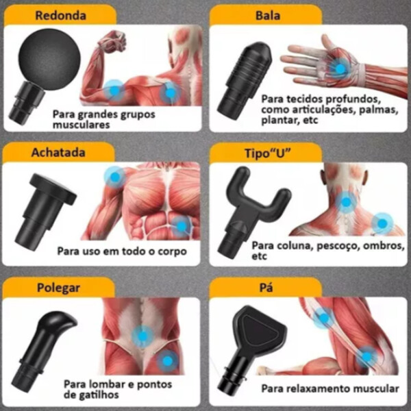 Masajeador De Pistola De Masaje De Percusión MASAJEADOR PISTOLA DIGITAL C/ESTUCHE PL