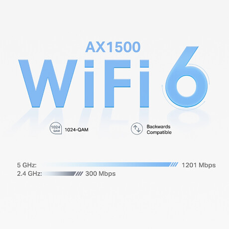 Tp-link - Access Point Deco X10 - Wifi Doble Banda AX1500. 2,4GHZ 300MBPS / 5GHZ 1201MBPS. Gigabit X 001