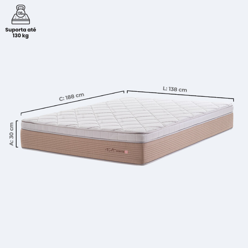 Colchón de Resortes Atlanta Visco 2 Plazas 138x188x30