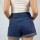 Short Jean Montesuma Wanna Med Blue