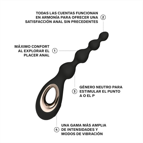 Masajeador Anal Progresivo Lelo Soraya Beads Usb Masajeador Anal Progresivo Lelo Soraya Beads Usb