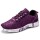 Calzado Deportivo Running Ventilados Para Adulto Calzado Deportivo Running Ventilados Para Adulto