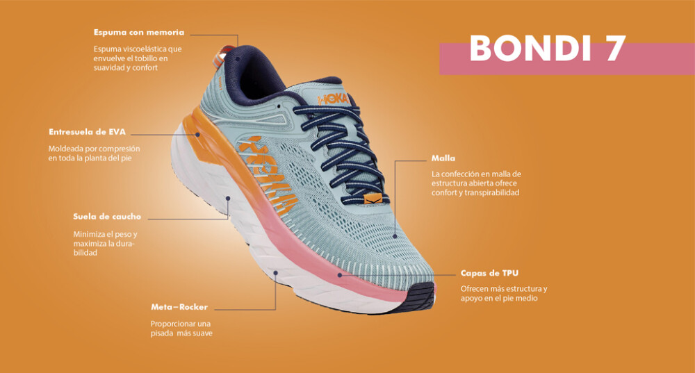 hoka-bondi-7-05.jpg